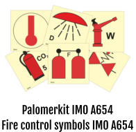 Palomerkit IMO A654 Fire control symbols IMO A654