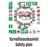 Turvallisuuskaaviot Safety plan